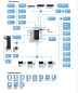 Preview: Konica Minolta bizhub C454e Multifunktions-Farbkopierer, Netzwerkdrucker, Scanner