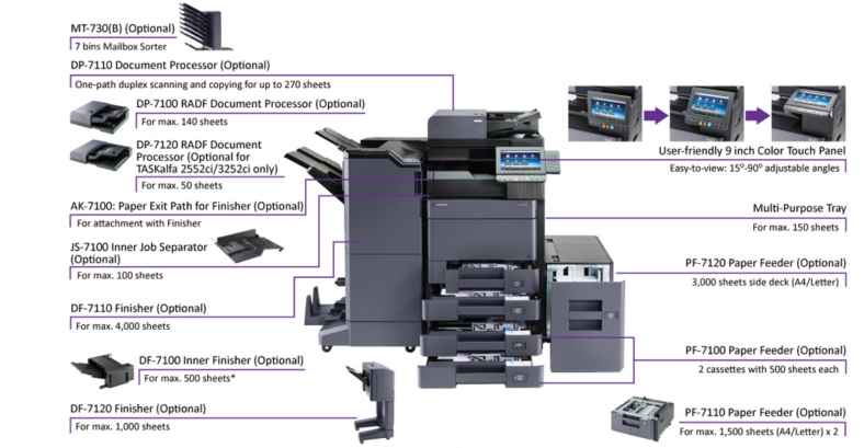Kyocera TASKalfa 4052ci Multifunktions-Farbkopierer, Netzwerkdrucker, Scanner